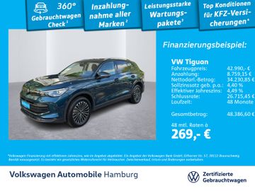 VW Tiguan