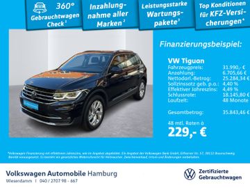 VW Tiguan